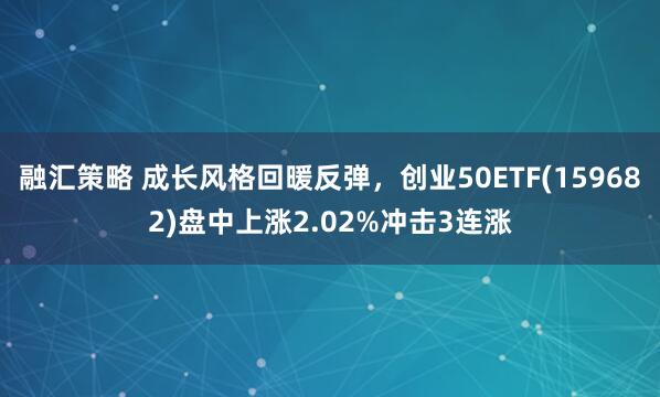 融汇策略 成长风格回暖反弹，创业50ETF(159682)盘中上涨2.02%冲击3连涨