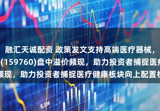 融汇天诚配资 政策发文支持高端医疗器械，医疗健康ETF泰康(159760)盘中溢价频现，助力投资者捕捉医疗健康板块向上配置机遇