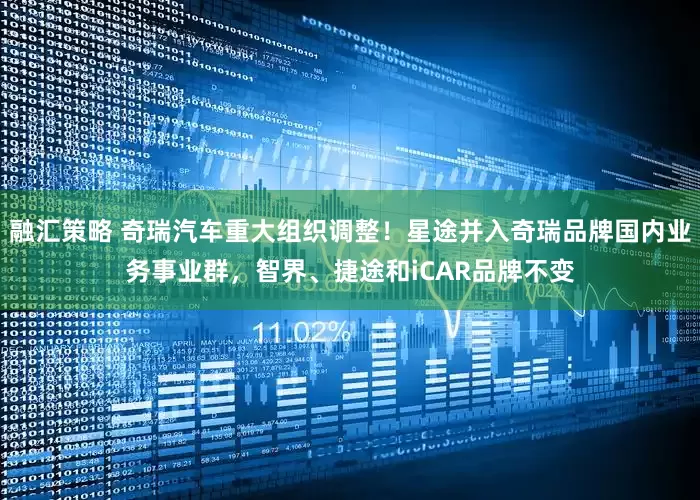 融汇策略 奇瑞汽车重大组织调整！星途并入奇瑞品牌国内业务事业群，智界、捷途和iCAR品牌不变