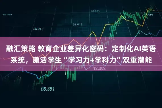 融汇策略 教育企业差异化密码:定制化AI英语系统,激活学生“学习力+学科力”双重潜能